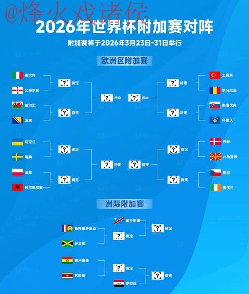 2026世界杯盘口下载最佳 2026世界杯盘口下载最佳