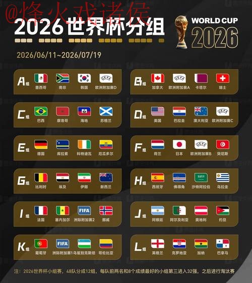 2026世界杯盘口网站全站 2026世界杯盘口网站全站
