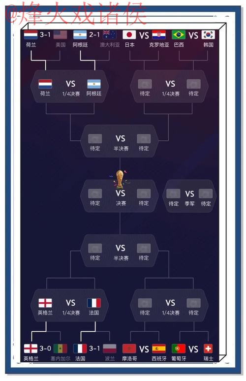 世界杯预测APP下载最新网址