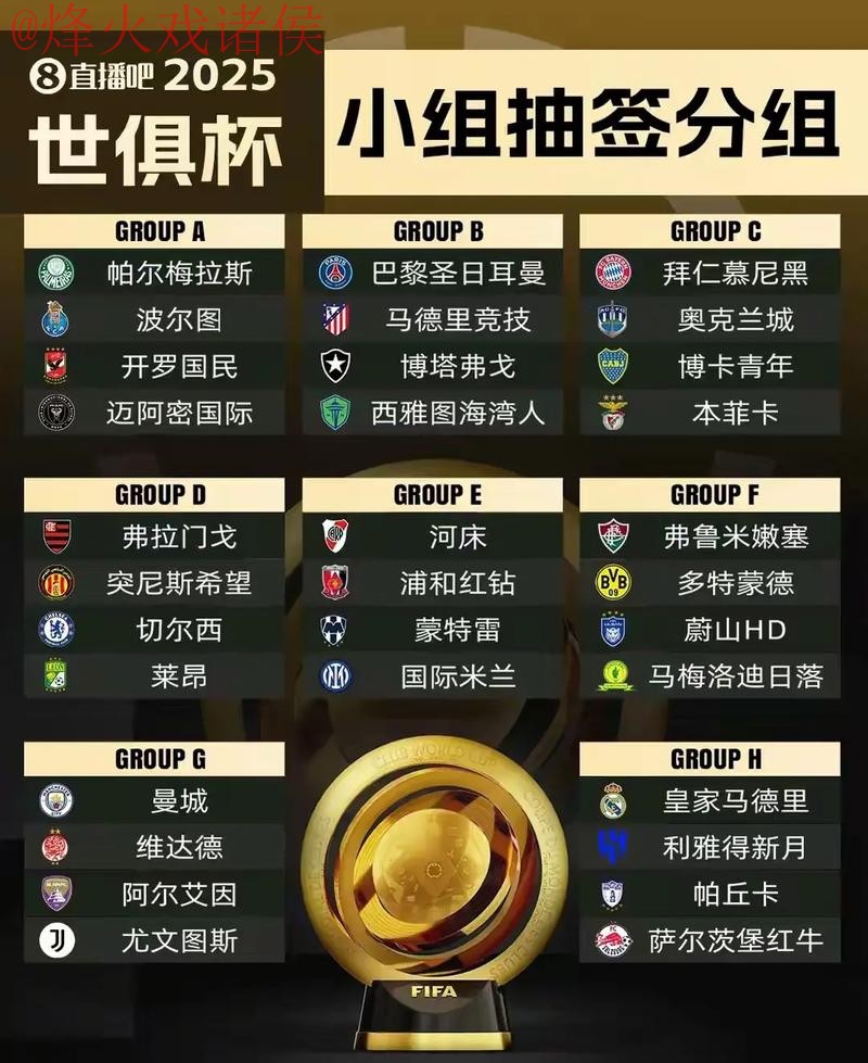 世界杯比分注册入口地址 世界杯比分注册入口地址